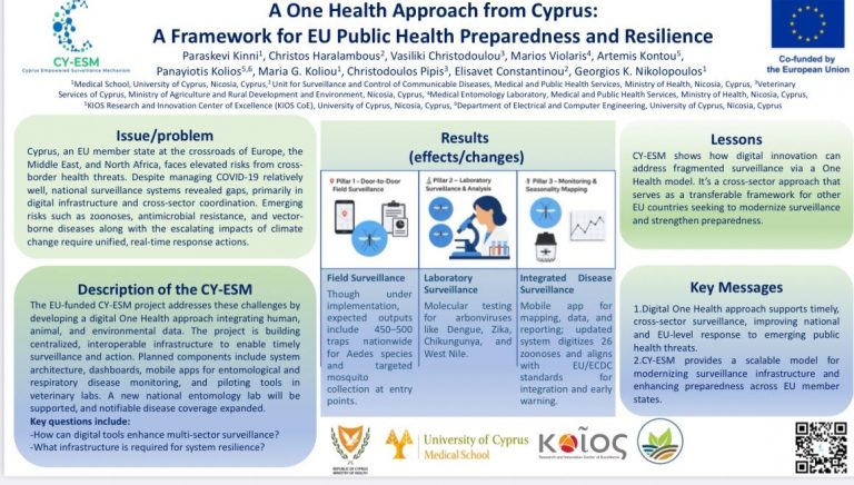 A One Health approach from Cyprus: A framework for EU public health preparedness and resilience